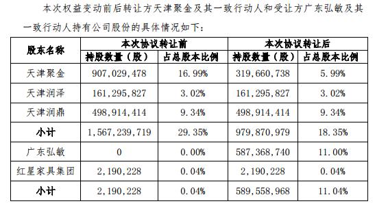 心靈洗滌與覺醒