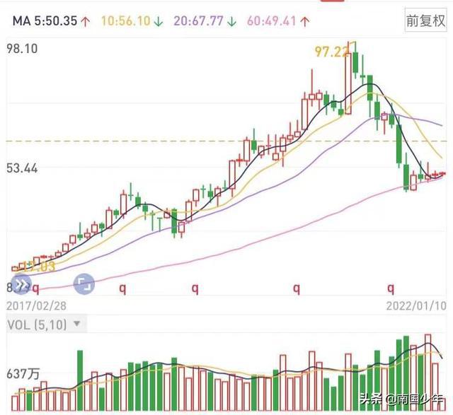 股票恒瑞醫(yī)藥,股票恒瑞醫(yī)藥與心靈之旅，探尋自然美景的奇妙旅程