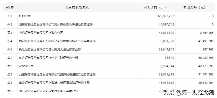 深康佳A股票最新動態(tài)及家的溫馨故事