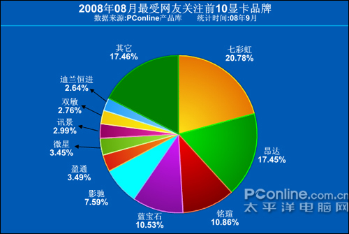 五氧化二鉭價格行情，科技新潮引領(lǐng)市場矚目