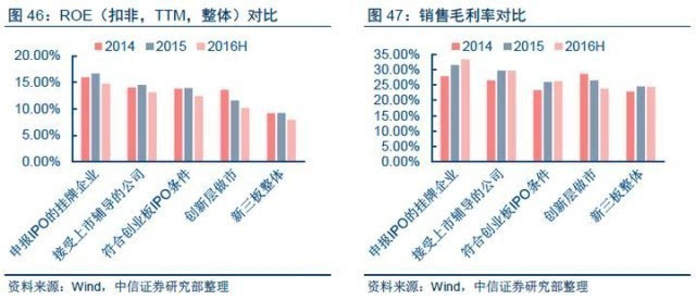 IPO股票，價值投資的機遇與挑戰(zhàn)