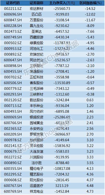 昌九生化最新動態(tài)速遞，最新消息匯總