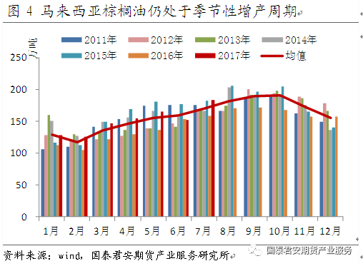 最新消息解析