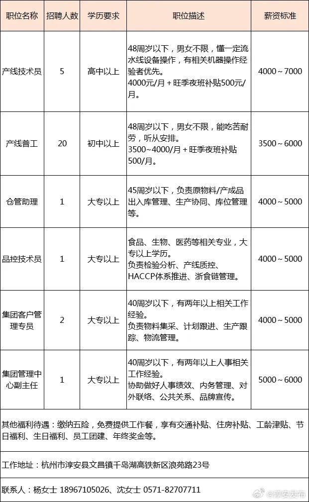 寧海東方日升最新招聘全攻略，從初學(xué)者到進(jìn)階用戶的招聘步驟指南