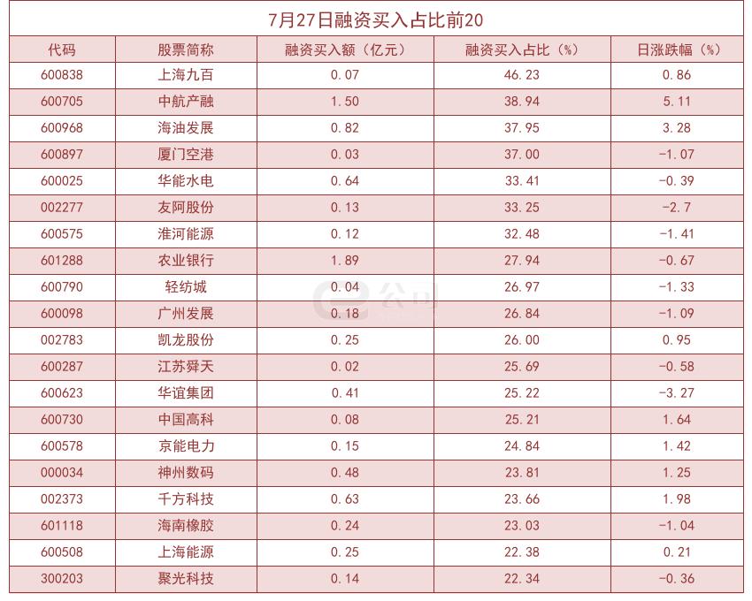 海油工程股票最新動(dòng)態(tài)及市場(chǎng)趨勢(shì)分析????