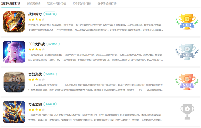 最新免費熱門手游排行榜,最新免費熱門手游排行榜，深度分析與個人觀點