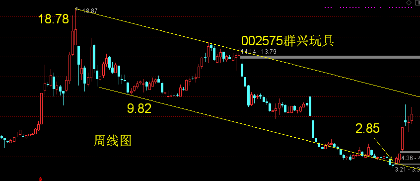 漢能股票最新動(dòng)態(tài)，時(shí)代背景下的崛起與股市影響