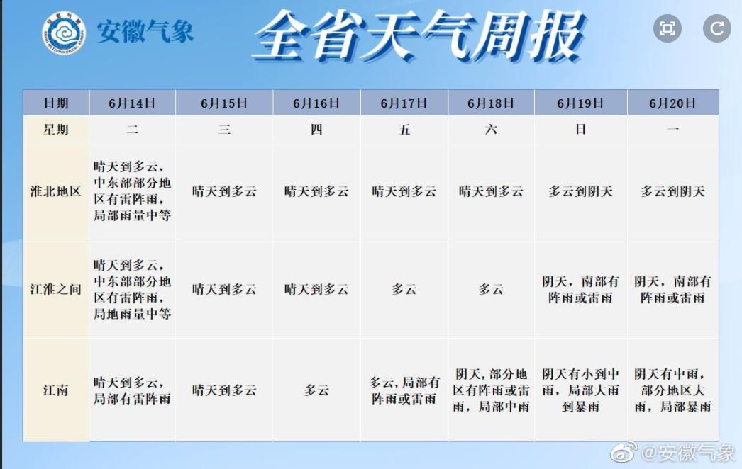 淮北東部新城最新進展,淮北東部新城最新進展，科技重塑未來，體驗全新升級