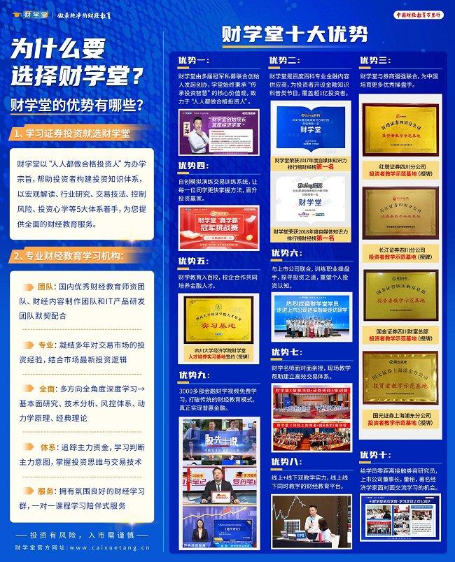北京銀谷財(cái)富最新動(dòng)態(tài)，學(xué)習(xí)變革，共創(chuàng)美好未來(lái)
