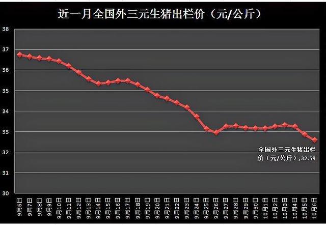 住宅室內(nèi)裝修 第43頁(yè)