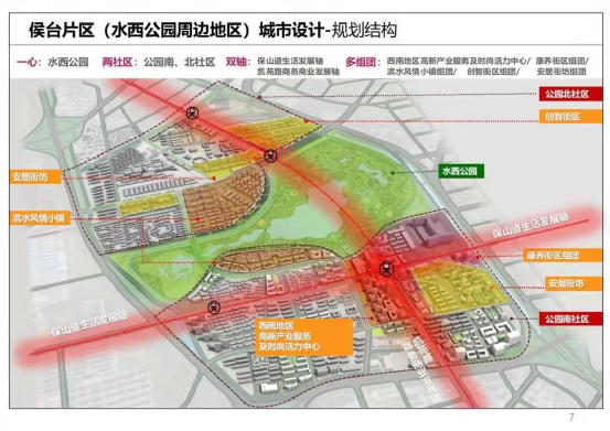 贛州水東板塊最新規(guī)劃步驟指南揭秘