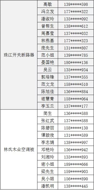 長(zhǎng)春浴池出兌最新信息及指南詳解