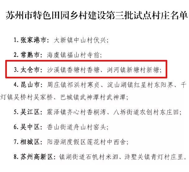 太倉沙溪最新招聘信息匯總及觀點論述