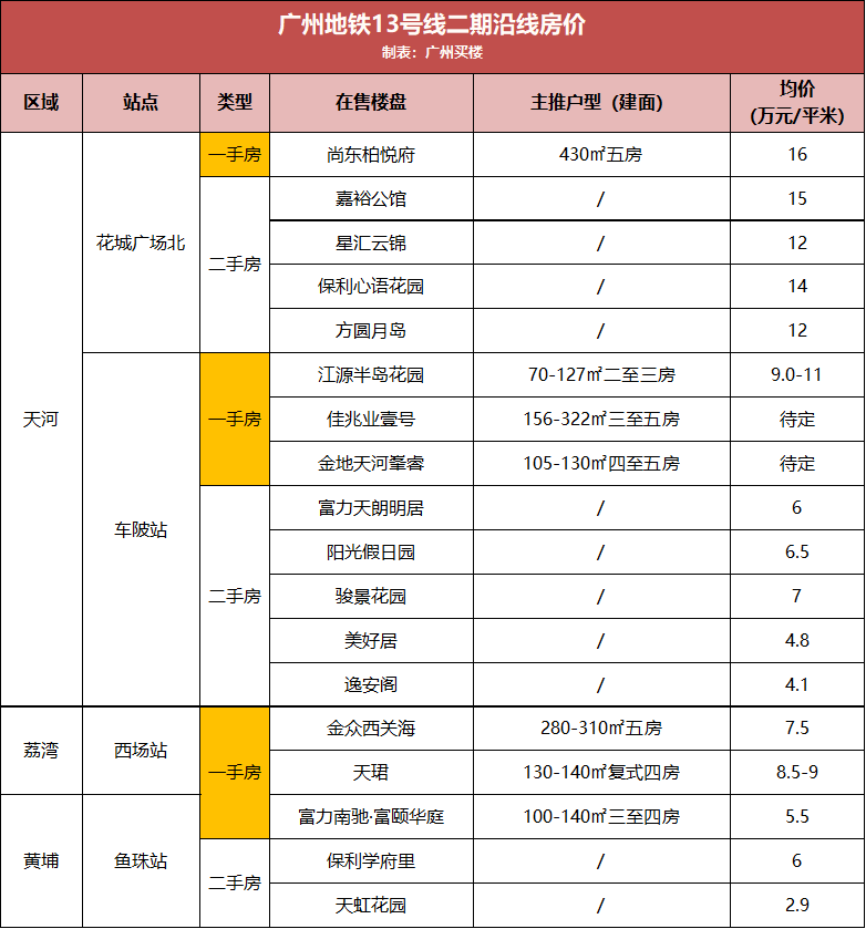 曲阜快遞最新招聘信息，開(kāi)啟速度與激情的職業(yè)之旅
