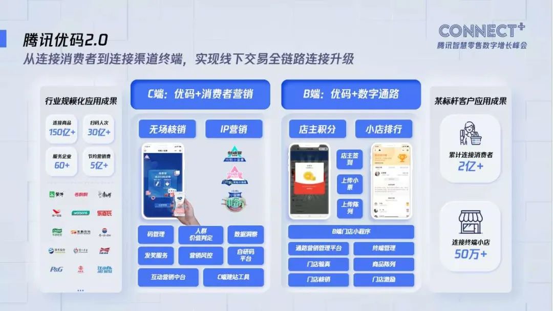 萬彩吧最新玄機圖，高科技產(chǎn)品重塑未來生活體驗