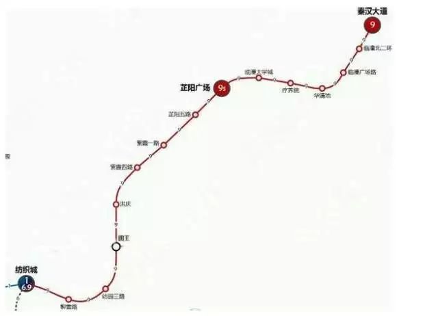 臨潼地鐵最新動(dòng)態(tài)更新，最新消息匯總