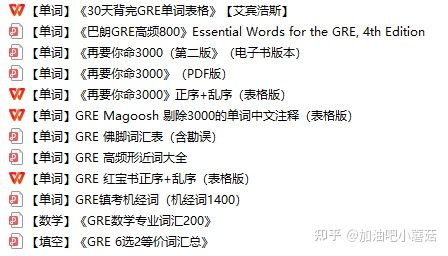 GRE詞匯精選最新版，考生必備攻略