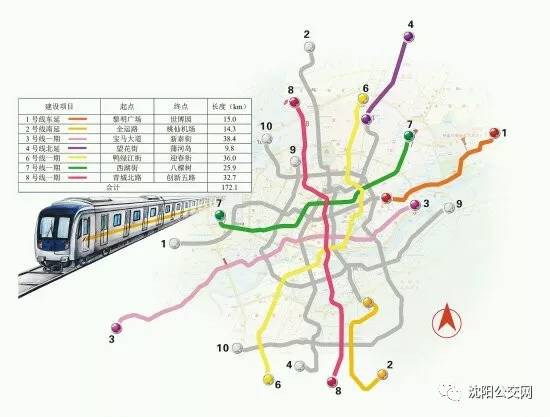 沈陽地鐵三號線最新進(jìn)展，科技驅(qū)動城市脈動，智能出行時代來臨