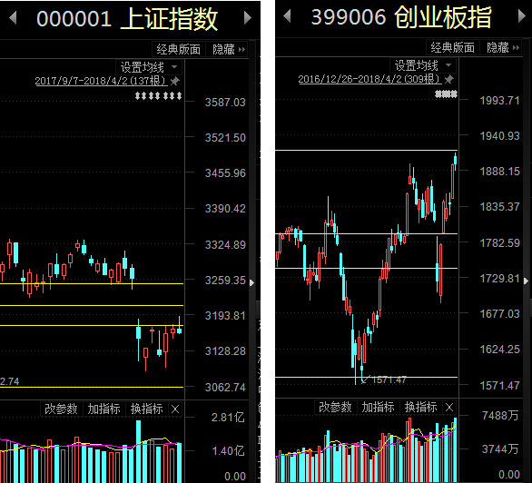 臨風股份最新動態(tài)更新，最新消息匯總