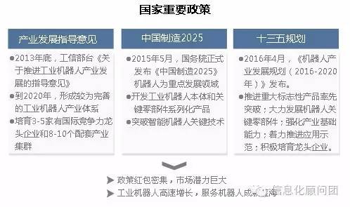 國(guó)家最新政策引領(lǐng)科技新潮重塑未來(lái)生活體驗(yàn)