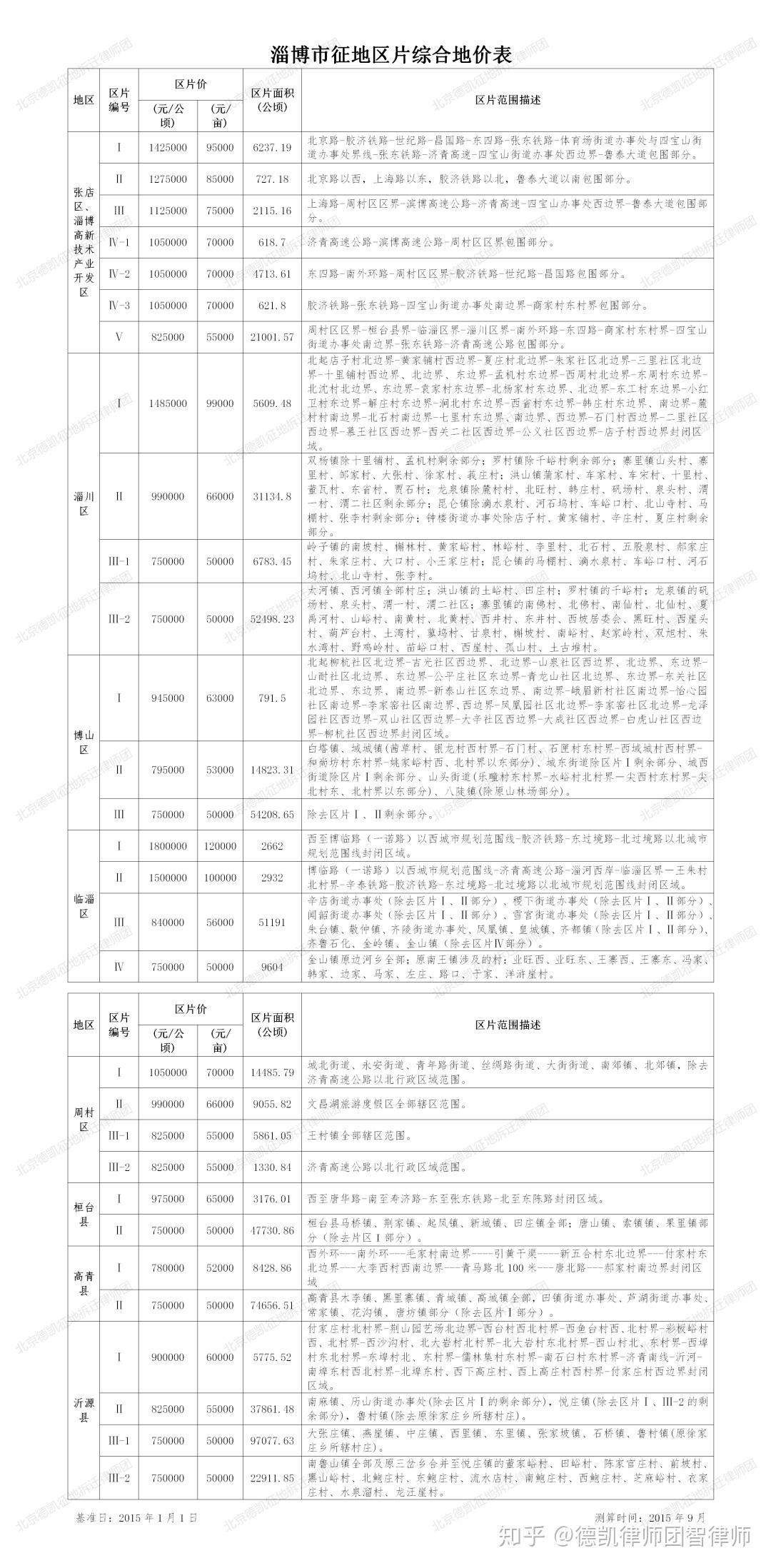 最新遮陰補(bǔ)償款標(biāo)準(zhǔn)詳解與論述