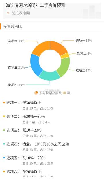 清河吧貼吧，多元活力社區(qū)的最新動(dòng)態(tài)分析