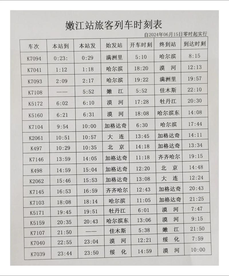 嫩江最新火車時(shí)刻表，啟程探索自然美景之旅